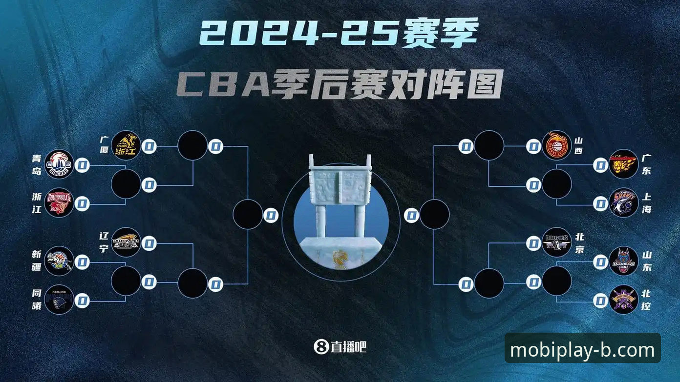 b体育官方下载功能详解 掌握CBA季后赛关键战解读技巧,b体育手机站带你复盘浙江加时逆转